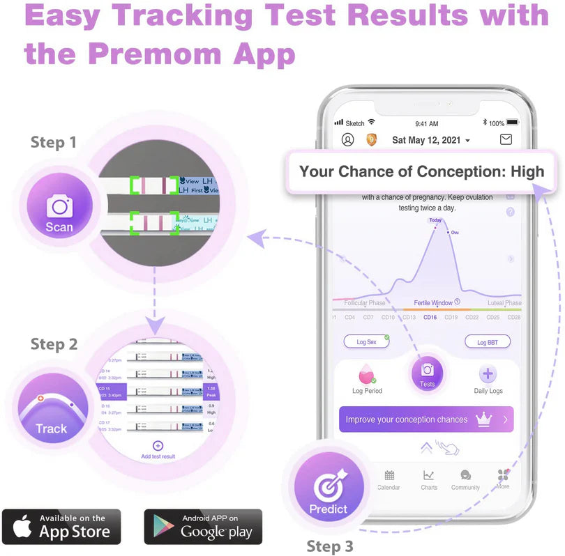 First View - Ovulation & Pregnancy Test Combo Pack
