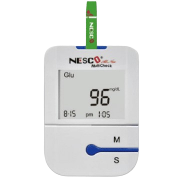 Glucometer NW03